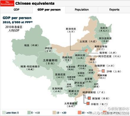 中国各省人均gdp对比世界各国 上海≈沙特