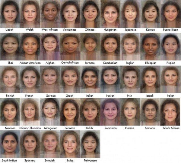 科学家绘制全球41个国家女性"平均脸(图)