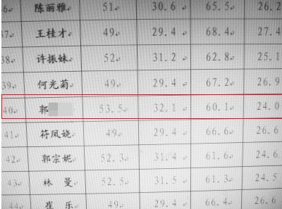 现场公布的23号考生的面试成绩 