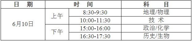 2014普通高中基础会考考试科目及时间安排