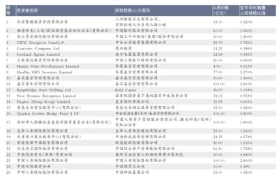 中石化混改引资名单敲定