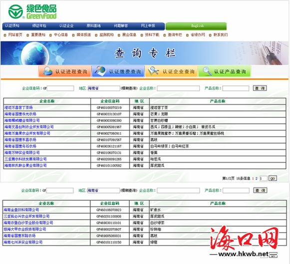 圖4：通過國家綠色認證的產(chǎn)品有24種