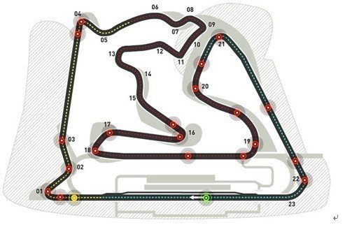 F1赛道简介——巴林国际赛道