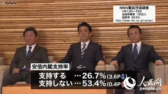 日本Nippon News Network截图