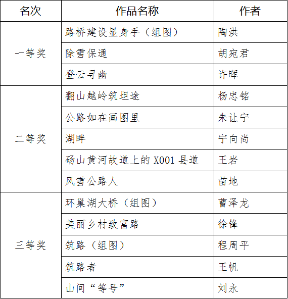 QQ截图20190115153237