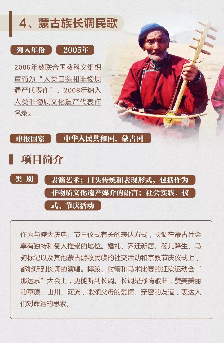 非遺保護，中國實踐丨一圖了解40項中國入選聯(lián)合國教科文組織非遺名錄名冊項目