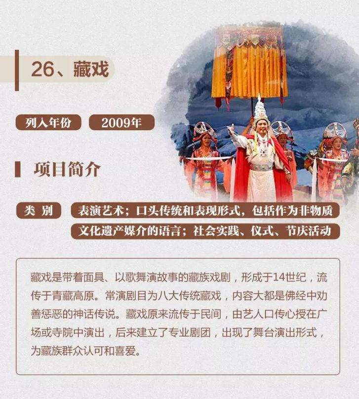 非遺保護，中國實踐丨一圖了解40項中國入選聯(lián)合國教科文組織非遺名錄名冊項目