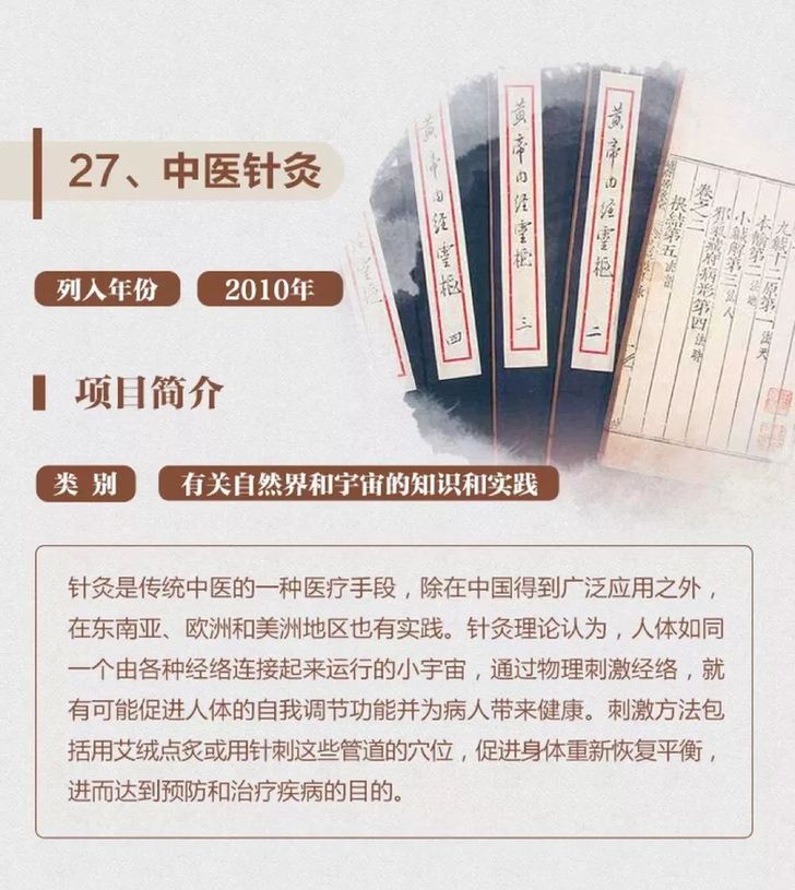 非遺保護，中國實踐丨一圖了解40項中國入選聯(lián)合國教科文組織非遺名錄名冊項目