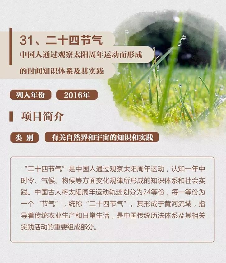 非遺保護，中國實踐丨一圖了解40項中國入選聯(lián)合國教科文組織非遺名錄名冊項目