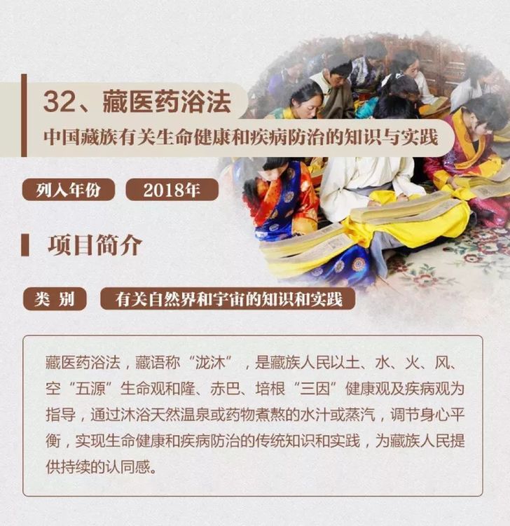 非遺保護，中國實踐丨一圖了解40項中國入選聯(lián)合國教科文組織非遺名錄名冊項目