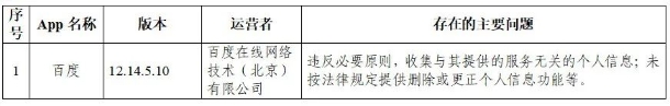 国家网信办：抖音等105款App违法违规收集使用个人信息