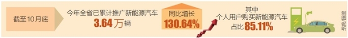 9b6b43fe3979147224985edc15c2247a_360%E6%88%AA%E5%9B%BE20211126063355466_s.jpg