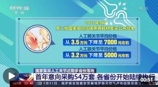 5万元下降至7000元左右,人工膝关节平均价格从3.