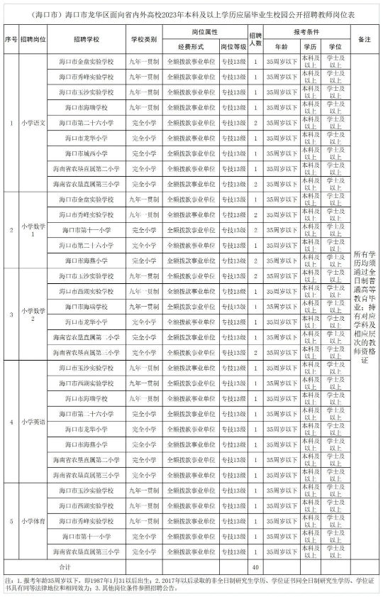 5202f91c64f118e8660fe5ae902c28aa_640_wx_fmt=jpeg&wxfrom=5&wx_lazy=1&wx_co=1.jpg