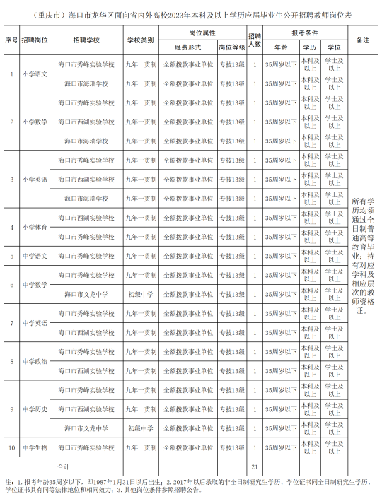 2a8e824c6f7dccabf69a30f3510e15f6_640_wx_fmt=png&wxfrom=5&wx_lazy=1&wx_co=1.png