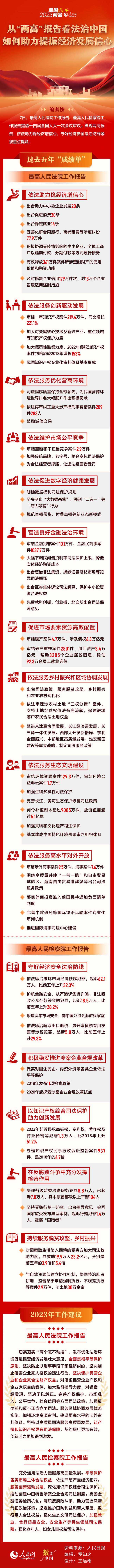 65c2ae7fb67148beb7a5d703ae31e5fe_MAIN202303111033000029262187279.jpg
