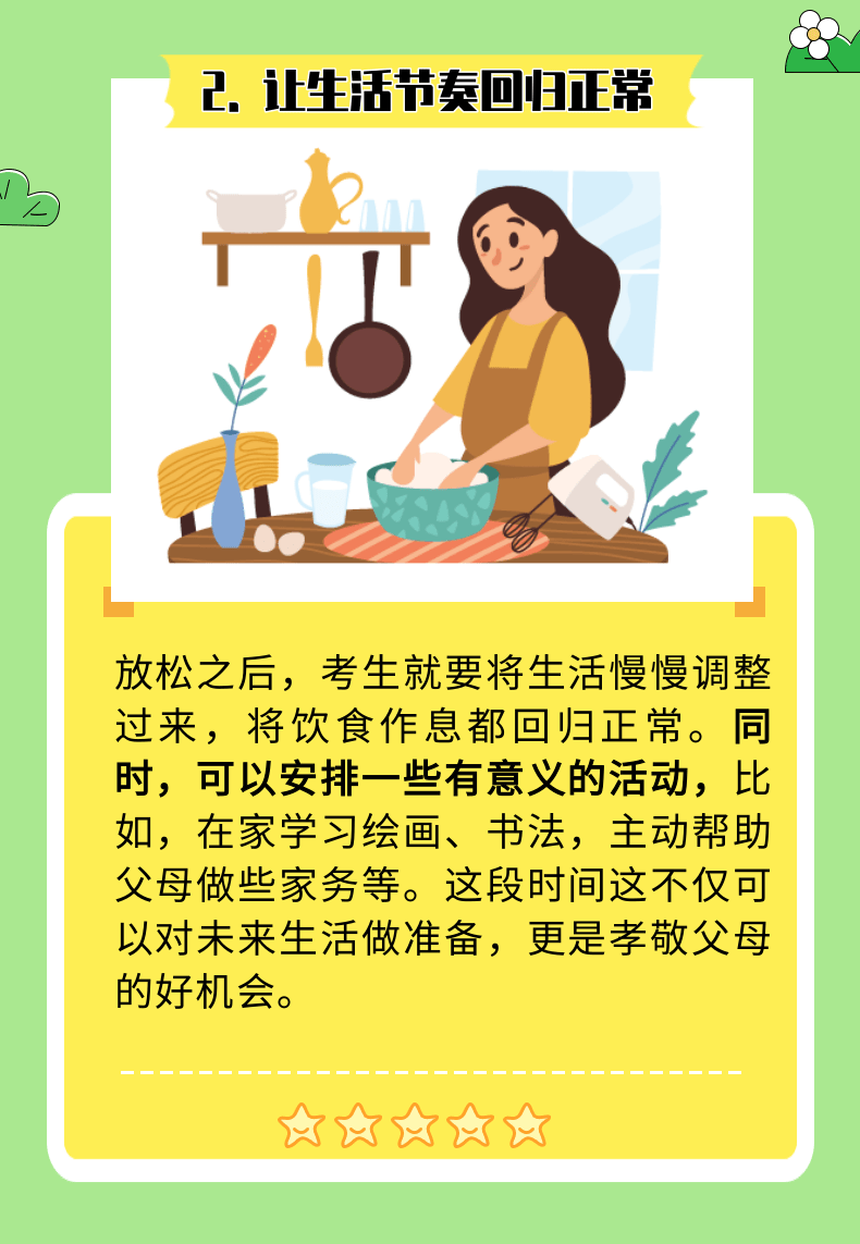 來源：健康中國