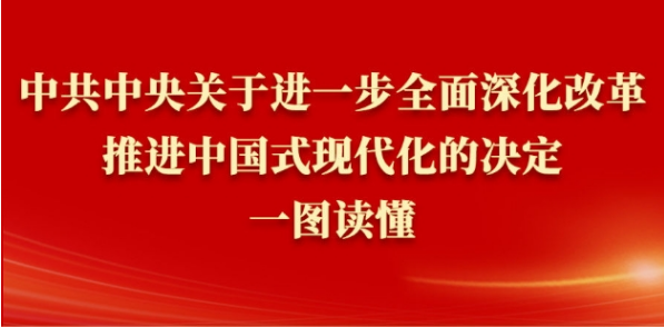 《中共中央關(guān)于進一步全面深化改革、推進中國式現(xiàn)代化的決定》一圖讀懂