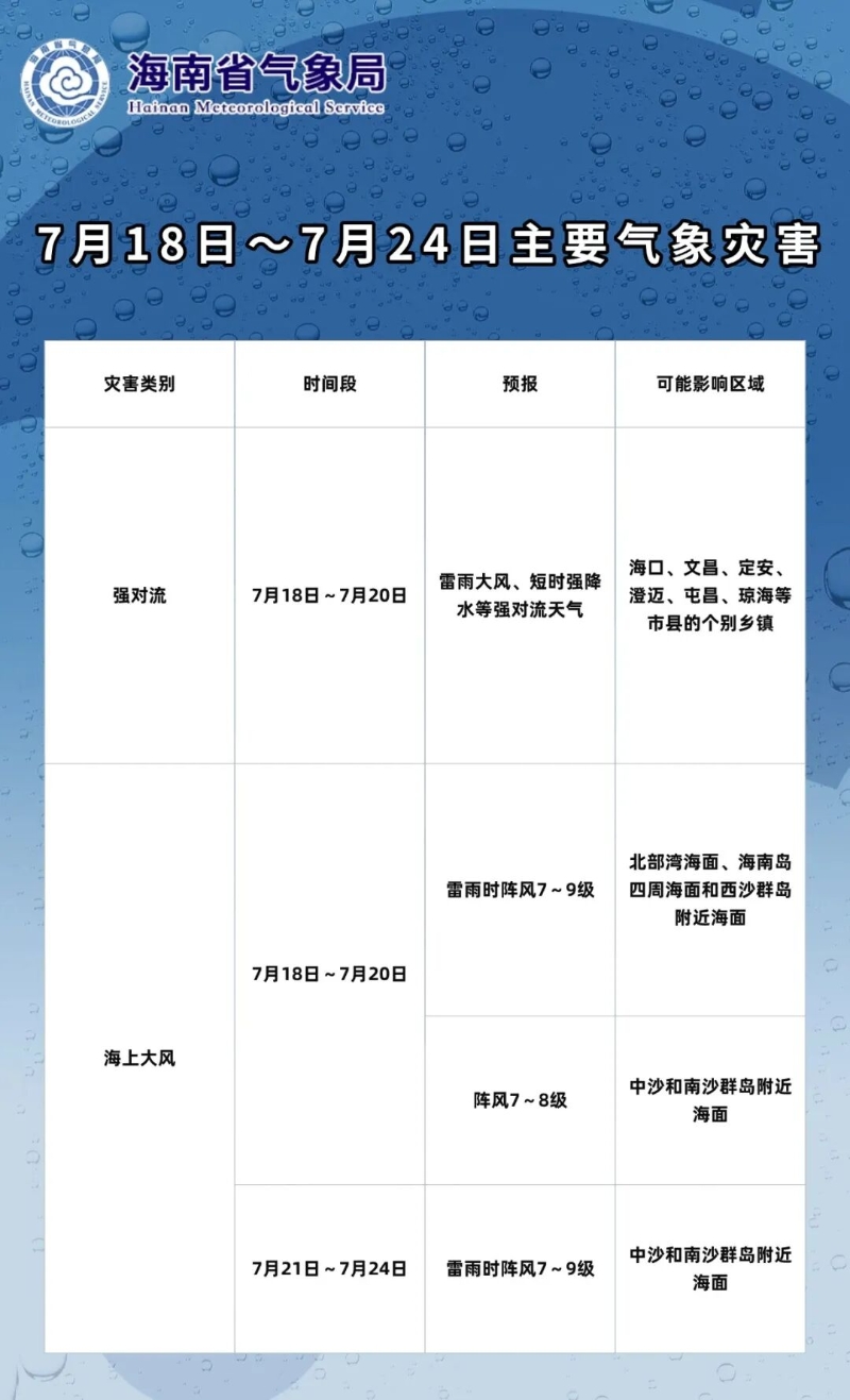 房地产宣传推广简约雨伞海报.jpg