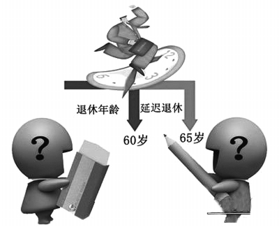 用改革延长人口红利_户籍改革将延长人口红利(3)