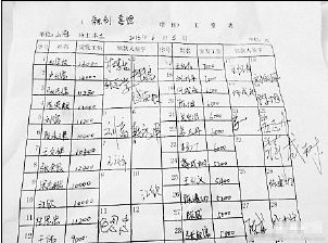 金领冠奶粉代购_金领阶层收入多少
