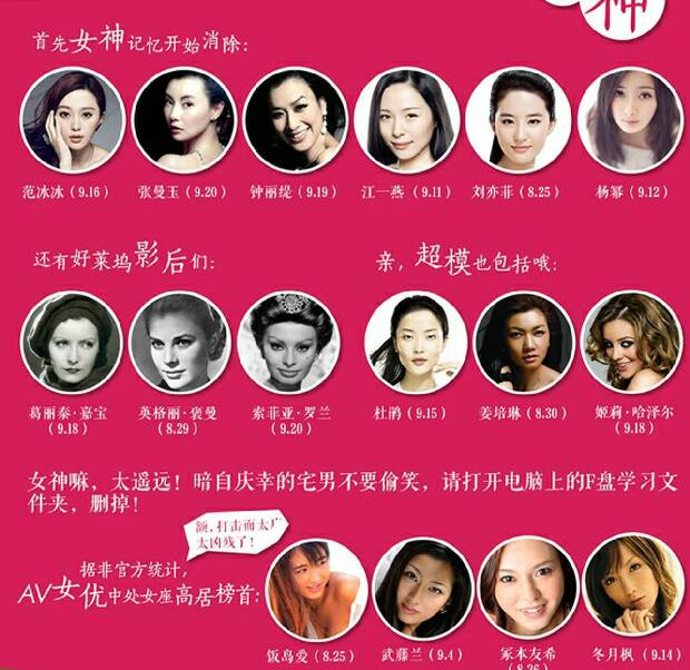 娱乐圈12星座女神全盘点:<em>天蝎座</em>柳岩勾魂天秤