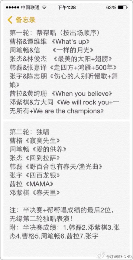 决赛抢先剧透 邓紫棋方大同钢琴吉他完美搭配 林俊杰抱病助阵张杰