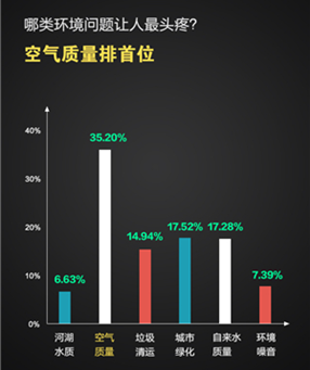 海口人口消费习惯_海口百姓购物白皮书调查出炉 中年人花钱最大方(2)