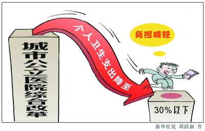 2017年个人卫生支出占总费用将降至30%以下