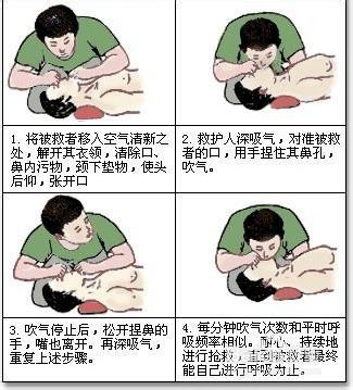 海南公众急救知识普及不足2% 全省仅2名专职