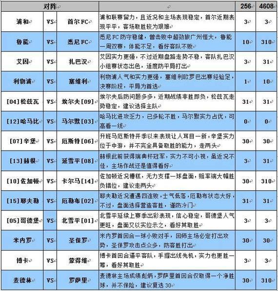体育早餐616车手叶一飞勒芒24小时耐力赛夺冠 李梦因伤无缘亚洲平博体育 平博体育官方网站 平博体育APP下载杯