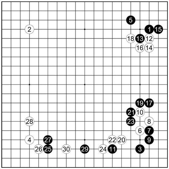 火影纯音乐哀与悲谱子-古、李这对一生敌友,也下这个alphago的托退定式变化.白20飞是对