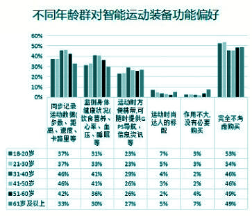 海口人口消费习惯_海口百姓购物白皮书调查出炉 中年人花钱最大方