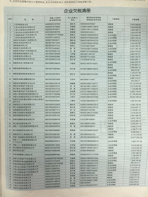 保全担保银行流水 www.hkwb.net