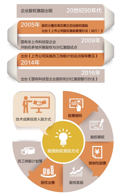 税负降低10%-20%_财经股市_新闻中心_海口网
