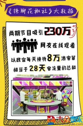 花椒直播首档酒局真言秀《撩聊花椒社》开播 