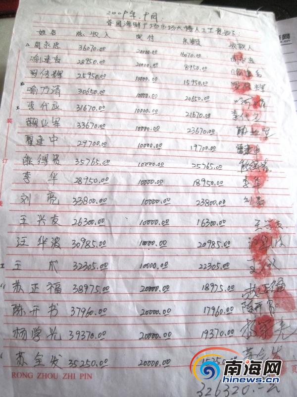收入证明_鲜作家 收入