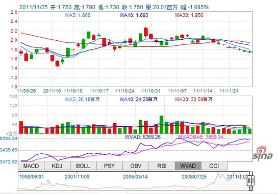 失实新闻给吉利留下的严重后遗症_财经股