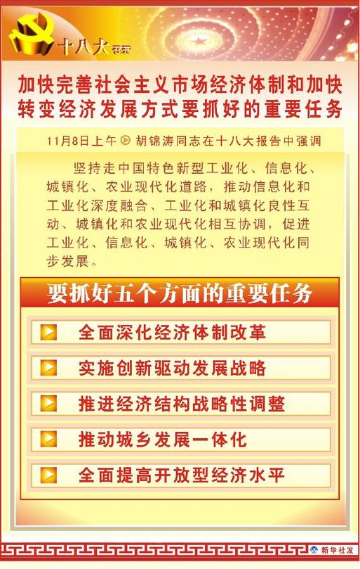 社会市场经济_中国社会主义市场经济震撼全球-北京真正敌人比美国还强大(2)