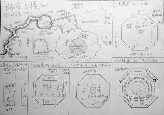 盗墓地图张家古楼