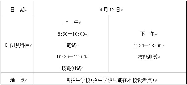 2014海南高等职业学校对口单独考试3月报名 