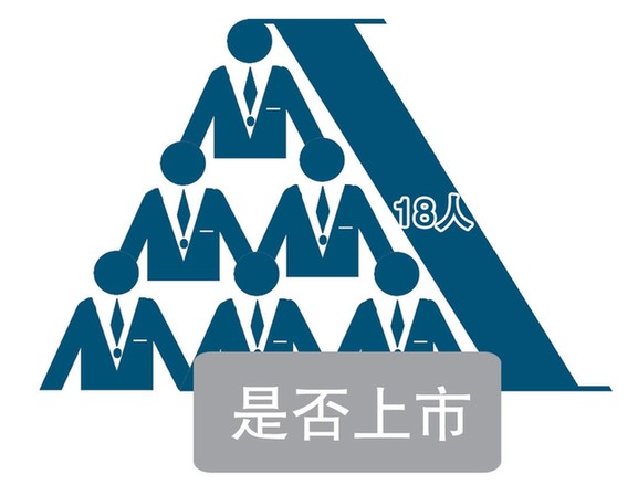 重庆首富调查_国内新闻_新闻中心_海口网