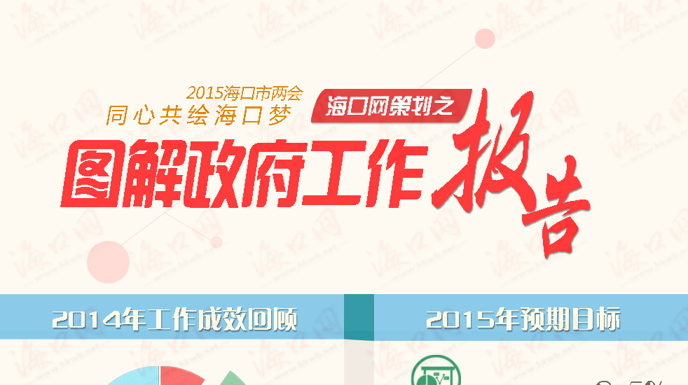 {2008海口政府工作报告}.