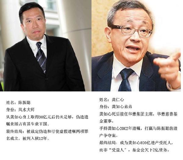 <em>亚洲女首富</em>龚如心830亿遗产案:华懋慈善基金只