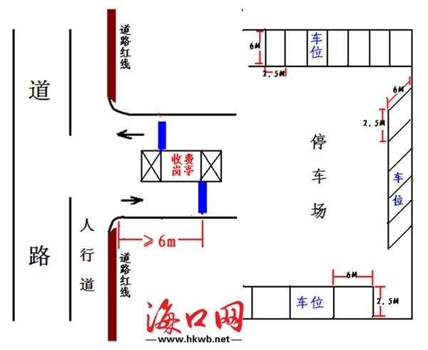 海口公布停车场场地设置标准 不符合"四统一"坚决取缔