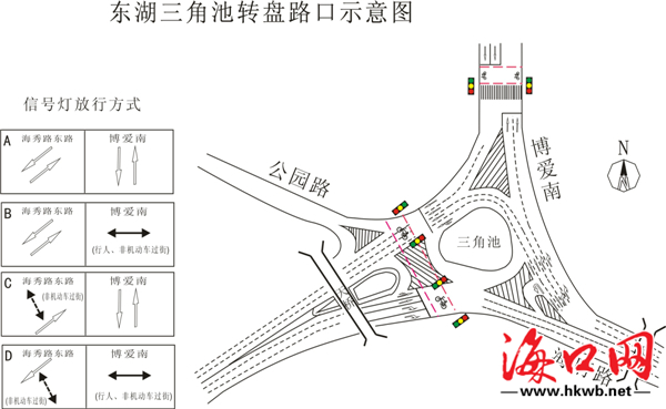 东湖三角池转盘路口示意图