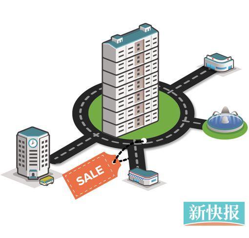 幼儿园、中小学校、公交站、社区服务中心本版制图: 廖木兴 在昨日的市政府新闻发布会上,广州市政府法制办副主任刘庆国对《广州市居住区配套公共服务设施管理规定》(简称《规定》)进行了发布。根据《规定》,幼儿园、中小学、社区卫生服务中心等公益性配套服务设施建成后要无偿移交,垃圾压缩站、变电站等要先于或与住宅首期工程同期申请到规划许可,若公共配套的施工进度达不到要求还将暂缓核发预售许可证。 垃圾压缩站等 要先于楼盘预售验收 根据《规定》,全部配套公共服务设施应当在规划地块建设总量(不含公共服务