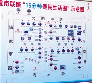 海口博爱街道创新思路打造15分钟便民服务 示