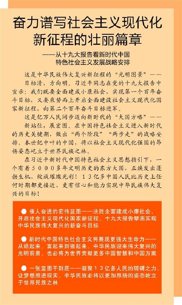 奋力谱写社会主义现代化新征程的壮丽篇章--从