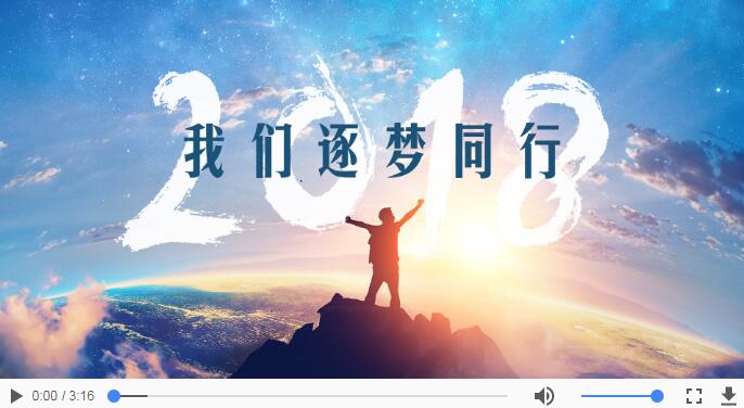 2018已经过去了,还有哪些梦想没有完成?2019年你可以实现几个?